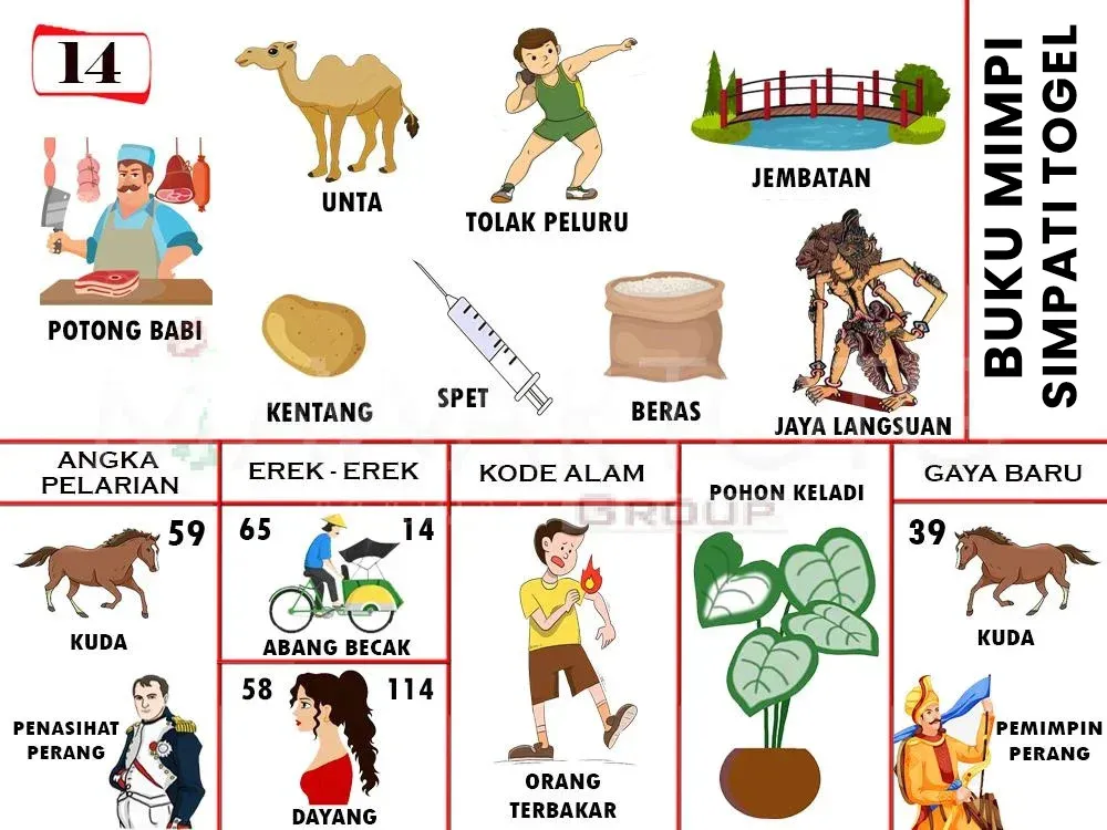 POTONG BABI, KUDA, PENASIHAT PERANG, JEMBATAN, UNTA, TOLAK PELURU, SPET, KENTANG, BERAS, JAYA LANGSUAN, POHON KELADI, ABANG BECAK, DAYANG, ORANG TERBAKAR, PEMIMPIN PERANG